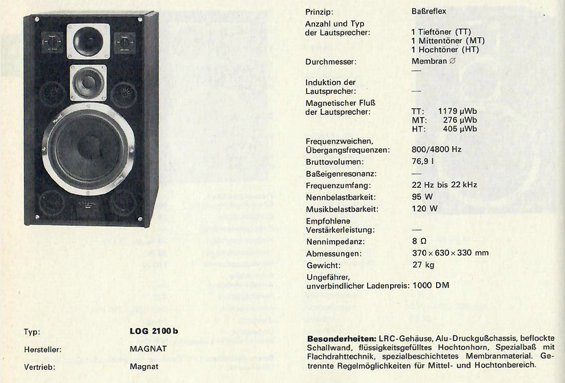 Magnat LOG-2100 b-Daten.jpg