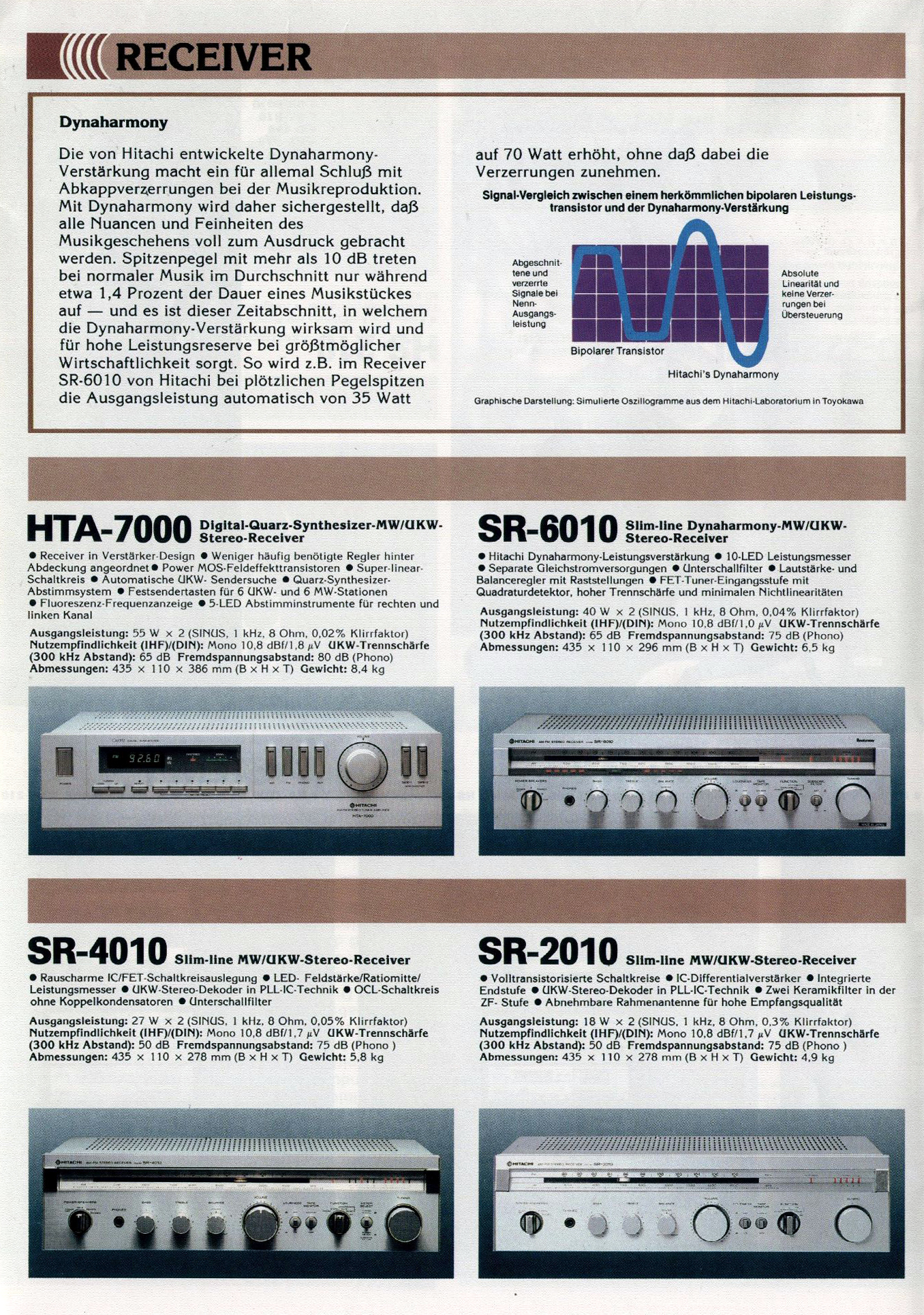 Hitachi HTA-7000-SR-2010-4010-6010-Prospekt-1.jpg