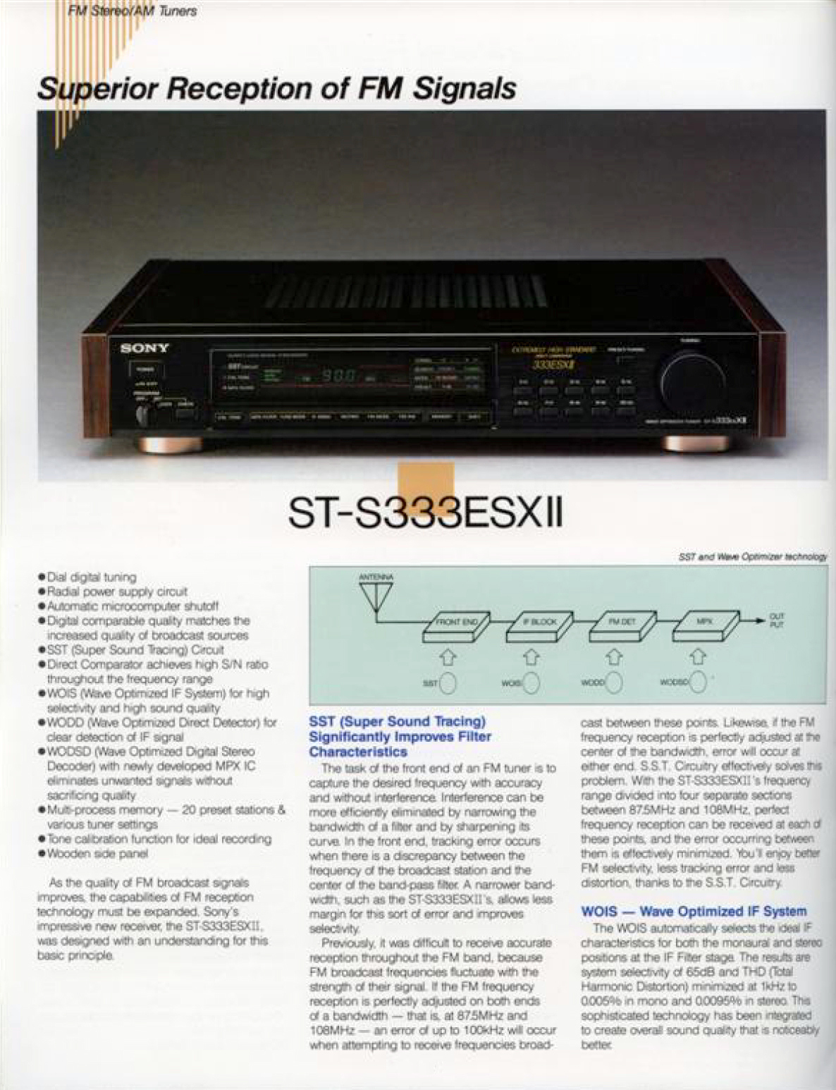Sony ST-S 333 ESX II-Prospekt-1989.jpg