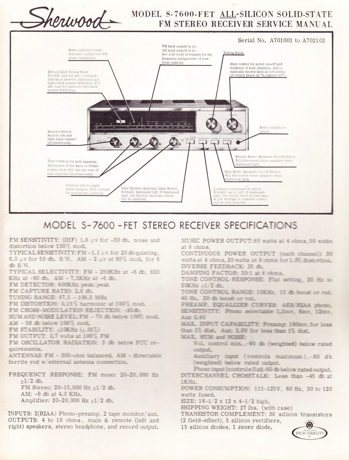 Sherwood S-7600-1968.jpg
