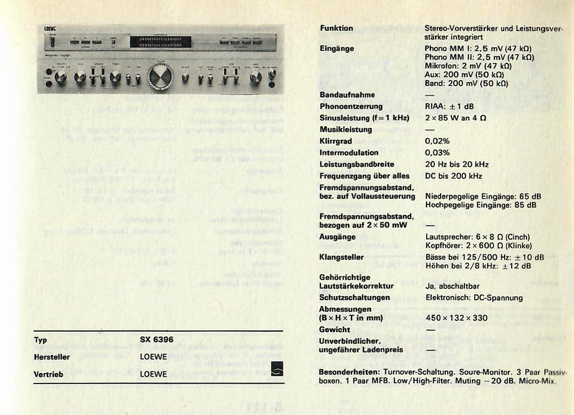 Loewe SX-6396-Daten-1980.jpg