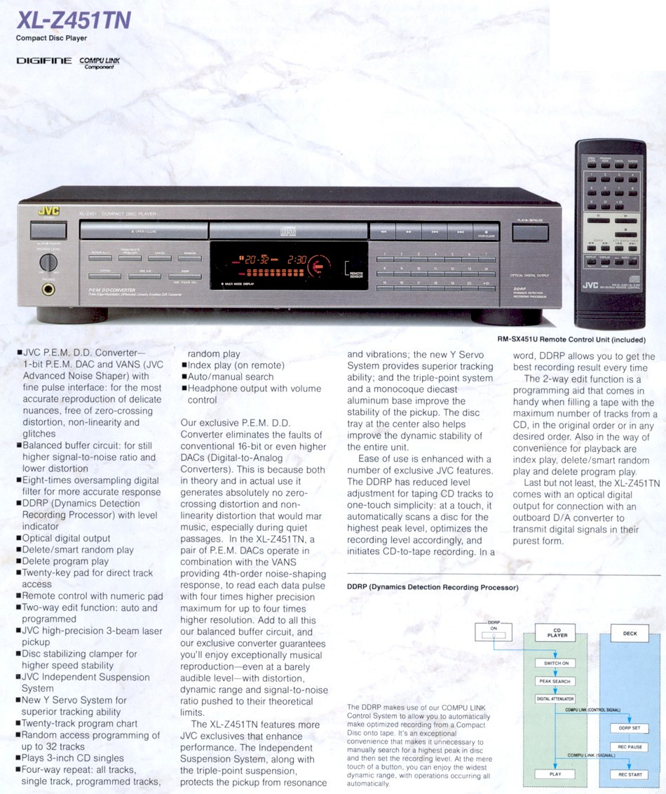 JVC XL-Z 451 TN-Prospekt-1992-240$.jpg