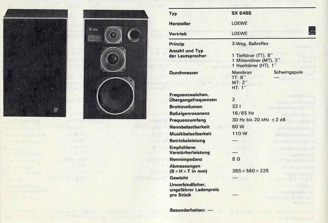Loewe SX-6489-Daten.jpg