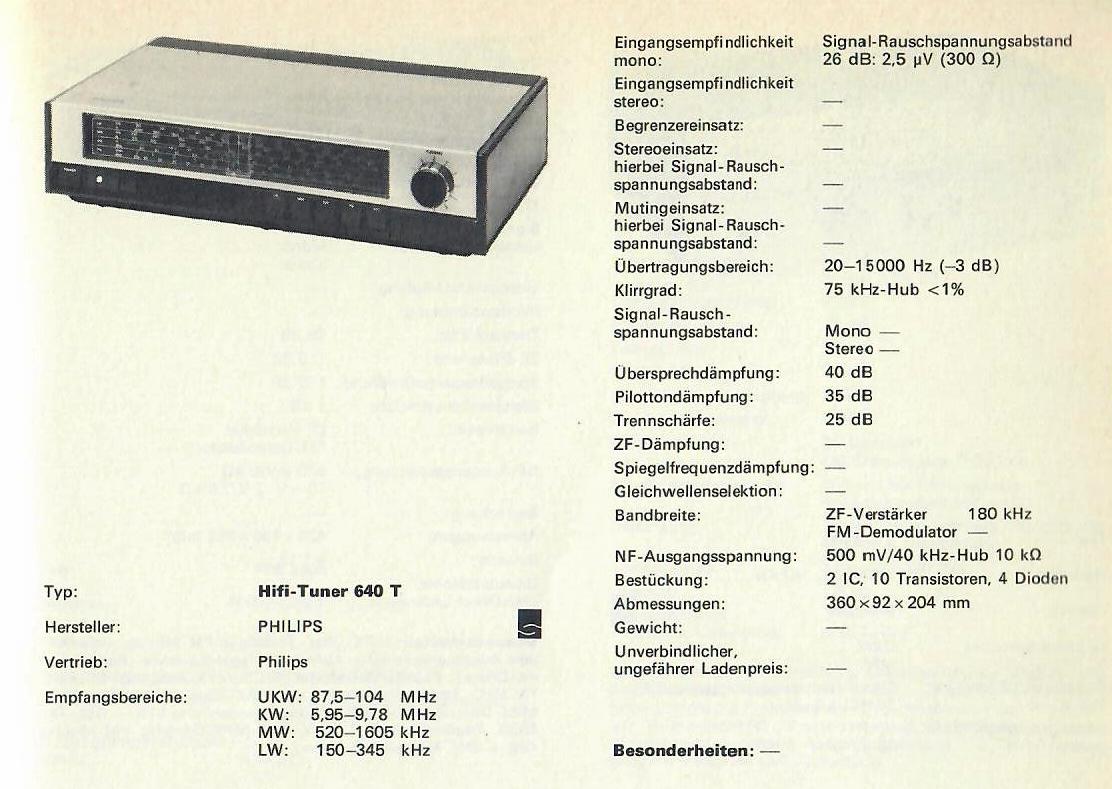 Philips RH-640-Daten.jpg