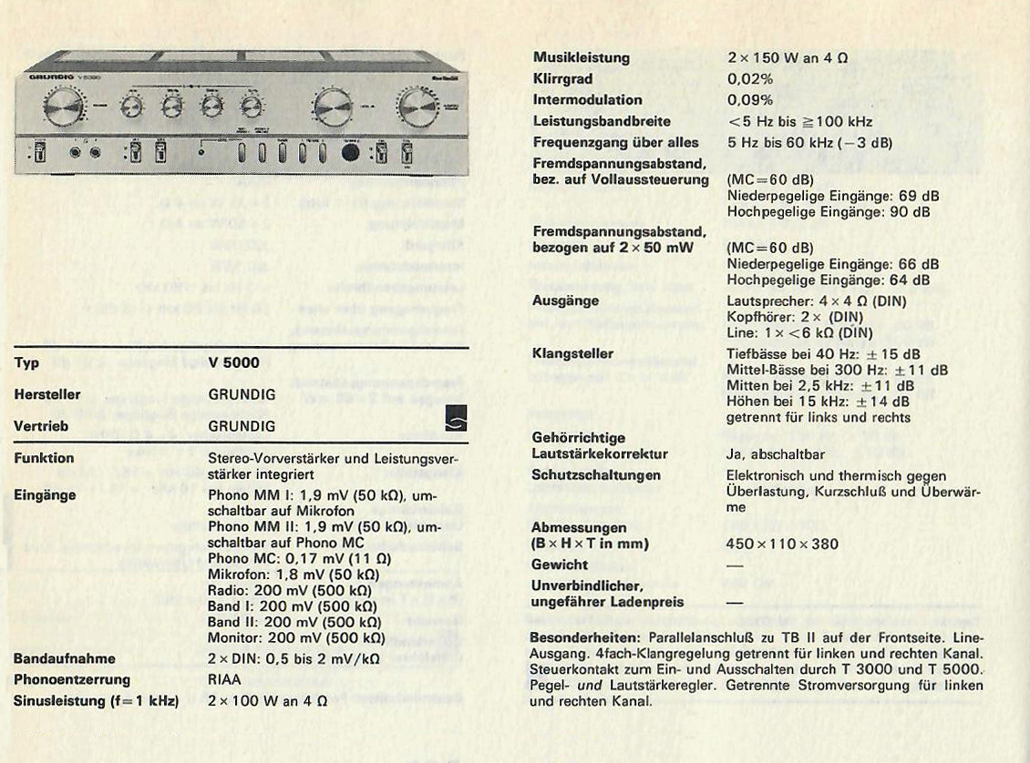 Grundig V-5000-Daten-1980.jpg