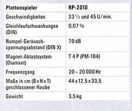 Saba RP-2010-Daten-1990.jpg