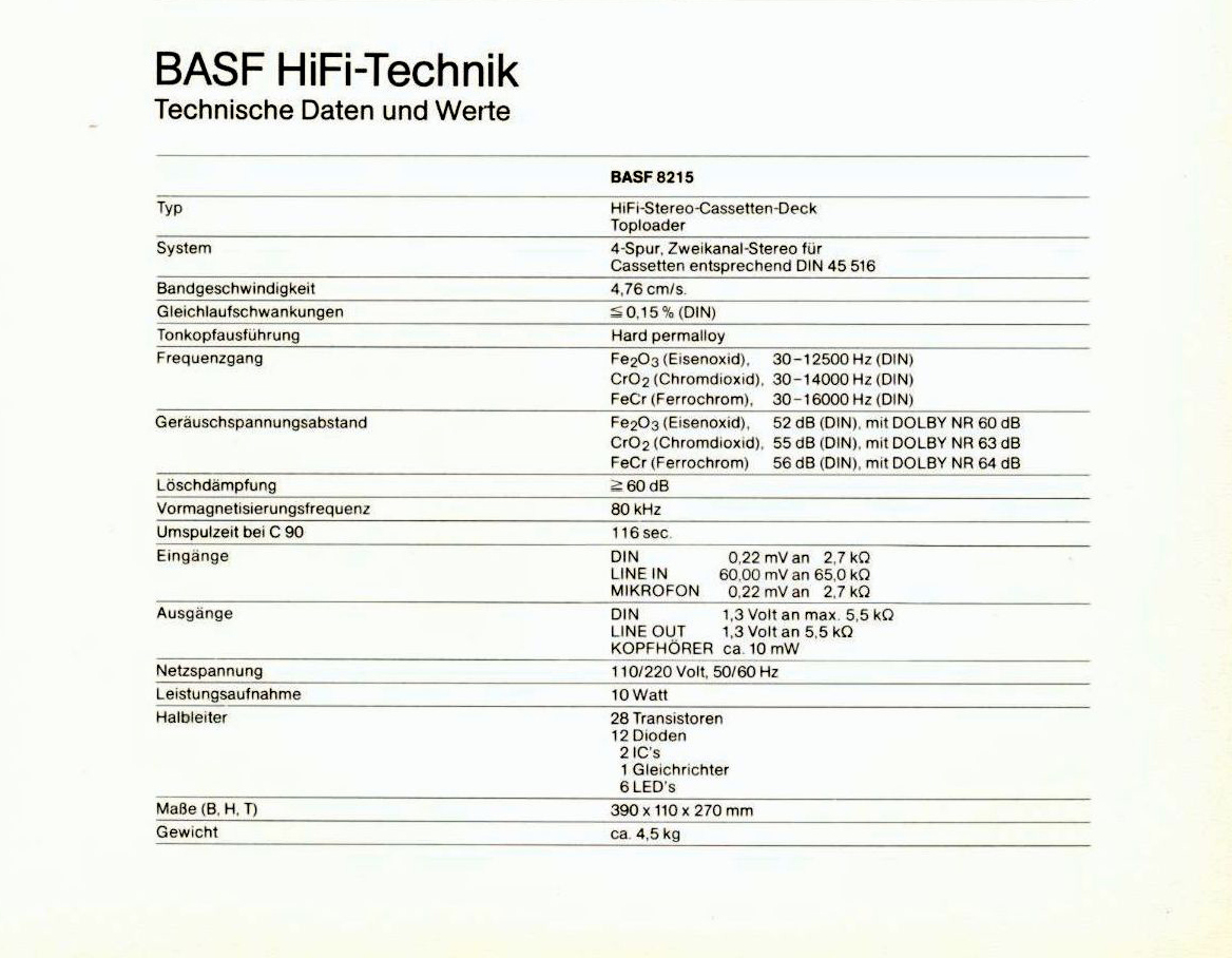 BASF 8215-Prospekt-2.jpg