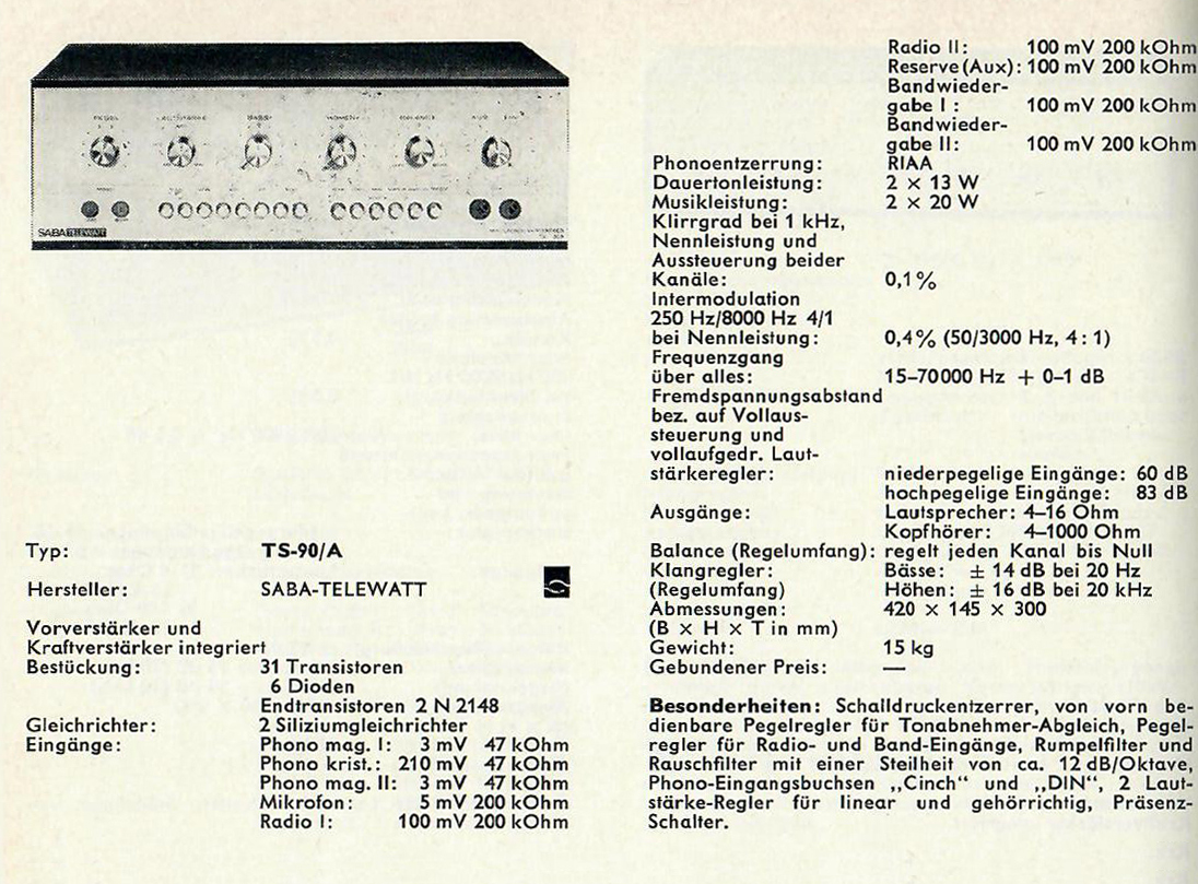 Saba-Telewatt TS-90 A-Daten-1967.jpg
