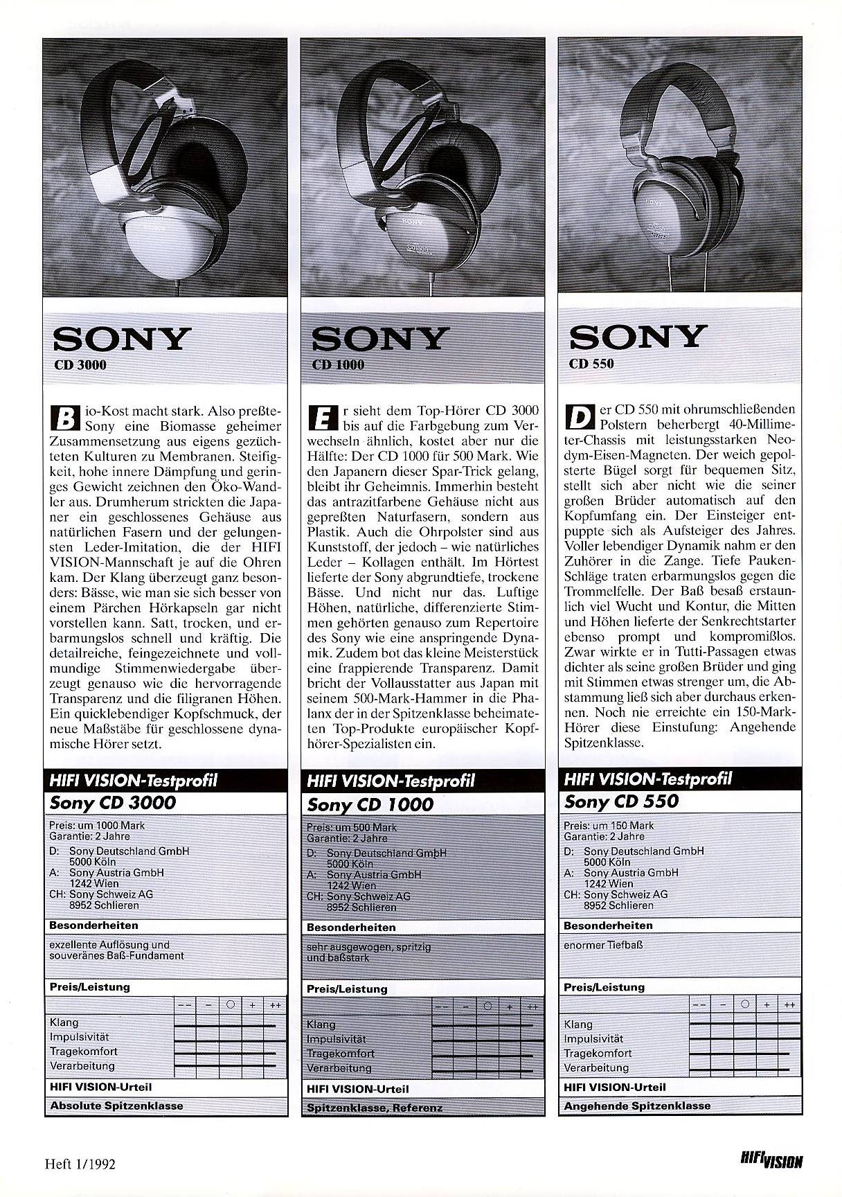 Sony MDR-CD 550-1000-3000-Prospekt-1992.jpg