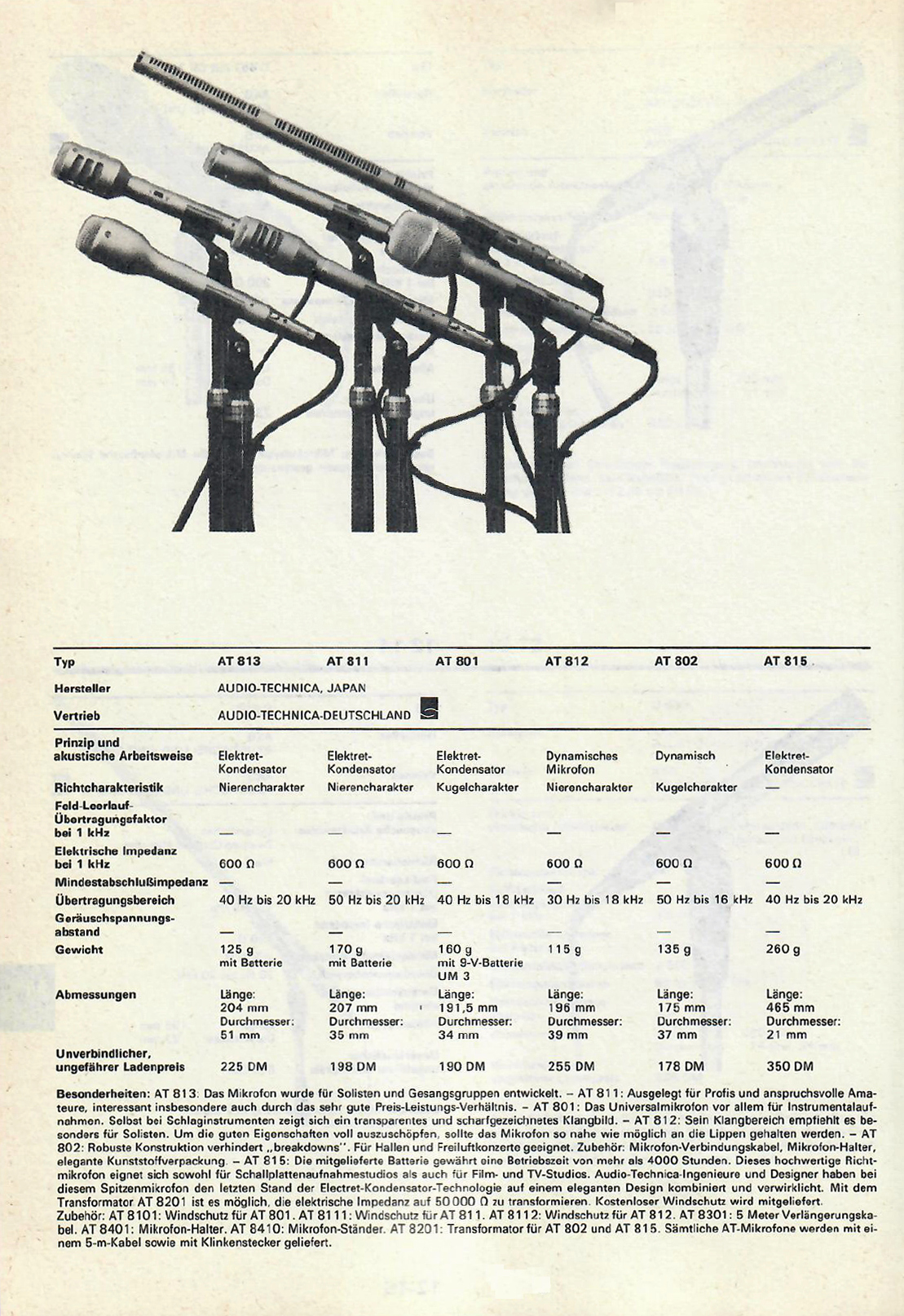Audio Technica Serie 800-Daten-1980.jpg