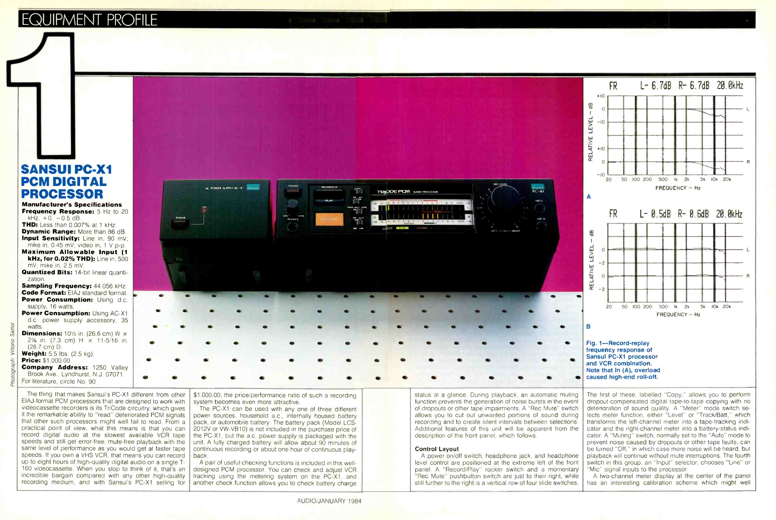 Sansui PC-X 1-Test-1984.jpg