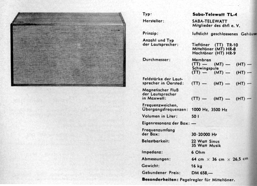 Saba-Telewatt TL-4-Daten-1965.jpg
