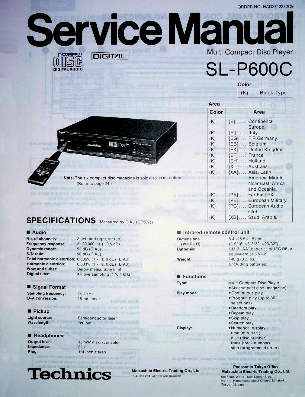 Technics SL-P 600 C-Manual.jpg