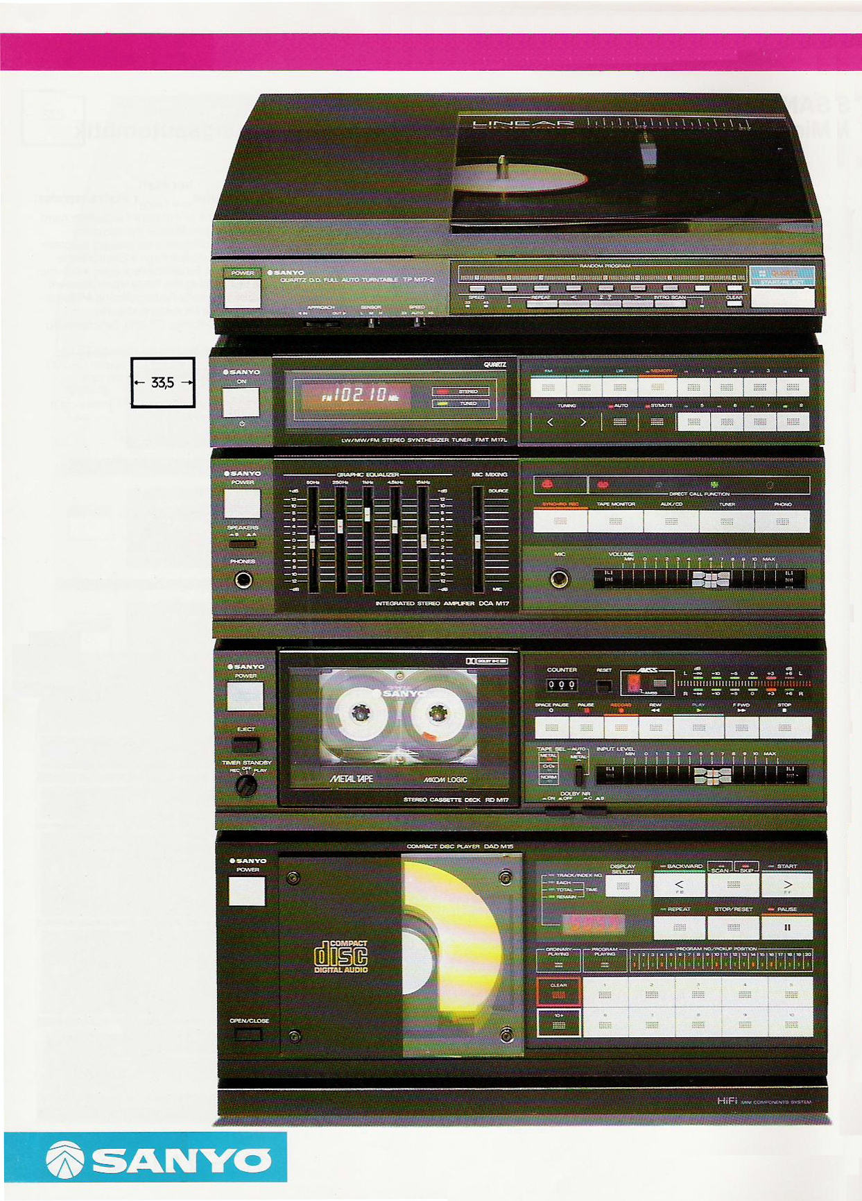 Sanyo System M-17-Prospekt-1984.jpg