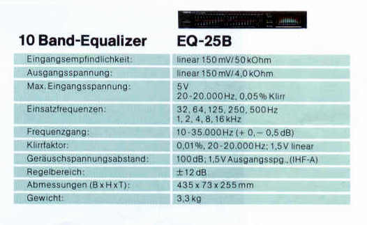 Onkyo EQ-25-Daten-1986.jpg