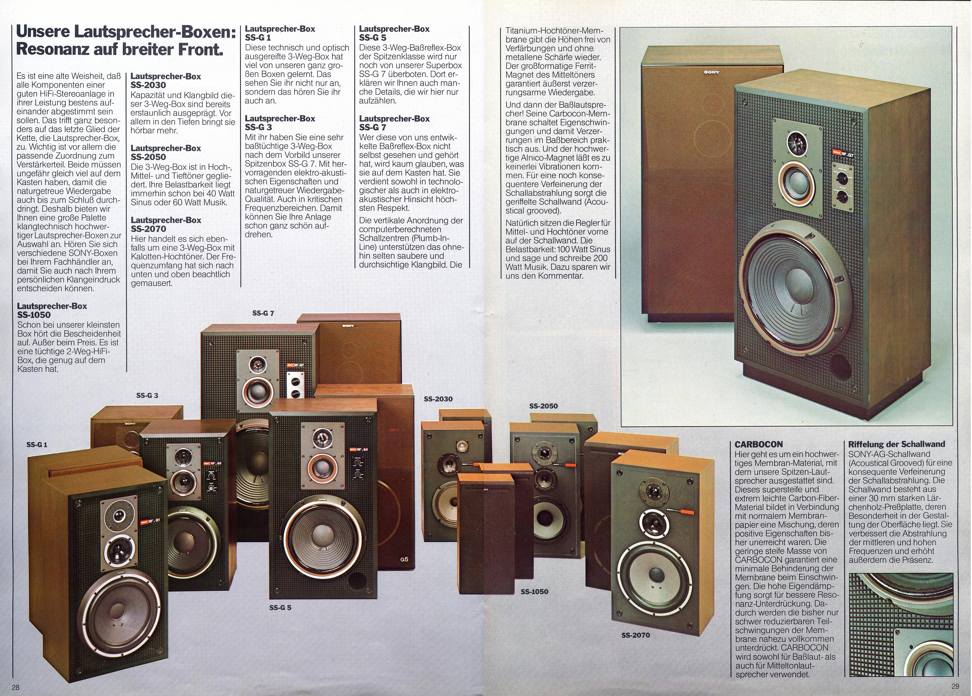 Sony Speakers 1978.jpg