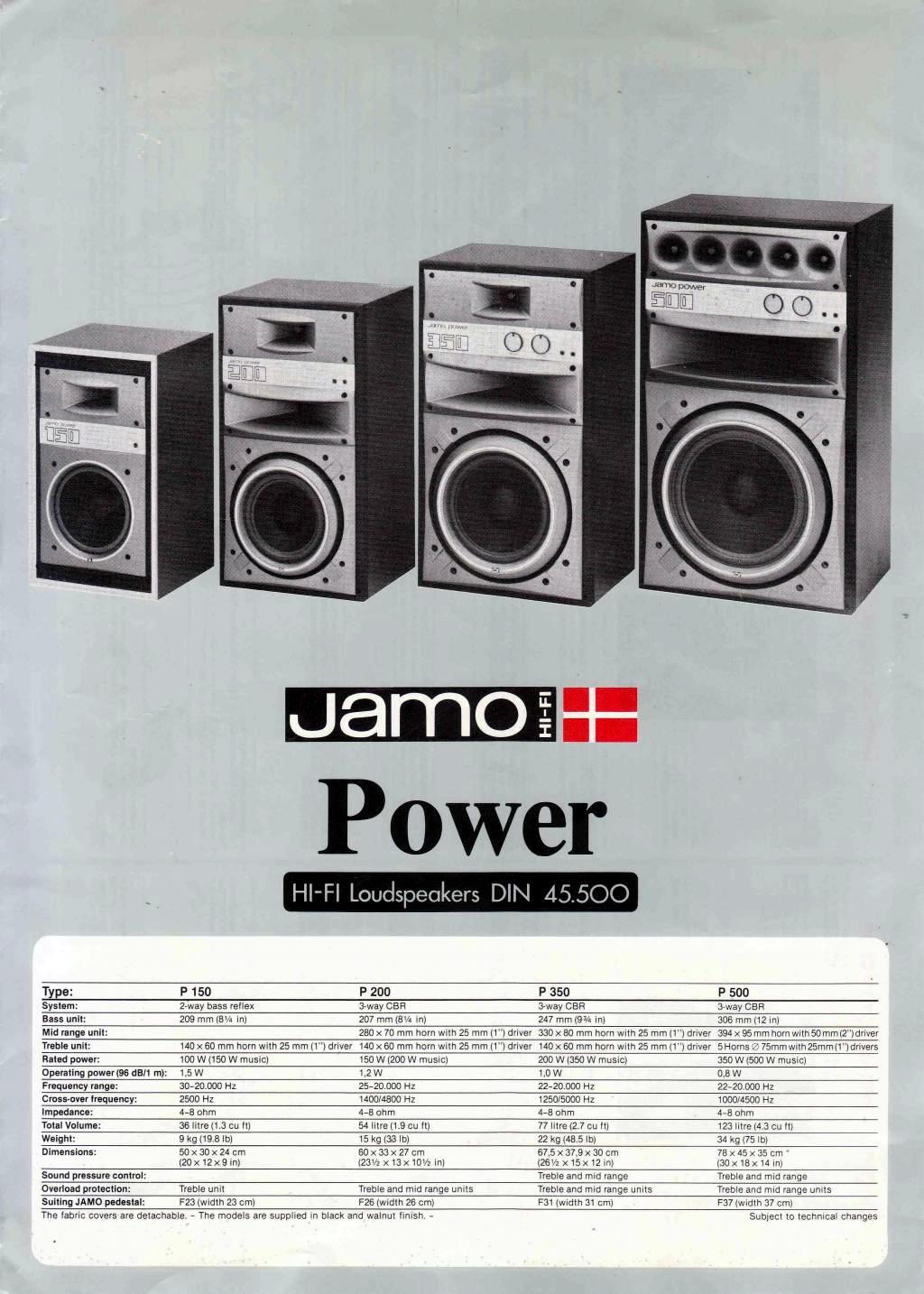 1983 Jamo Power.jpg