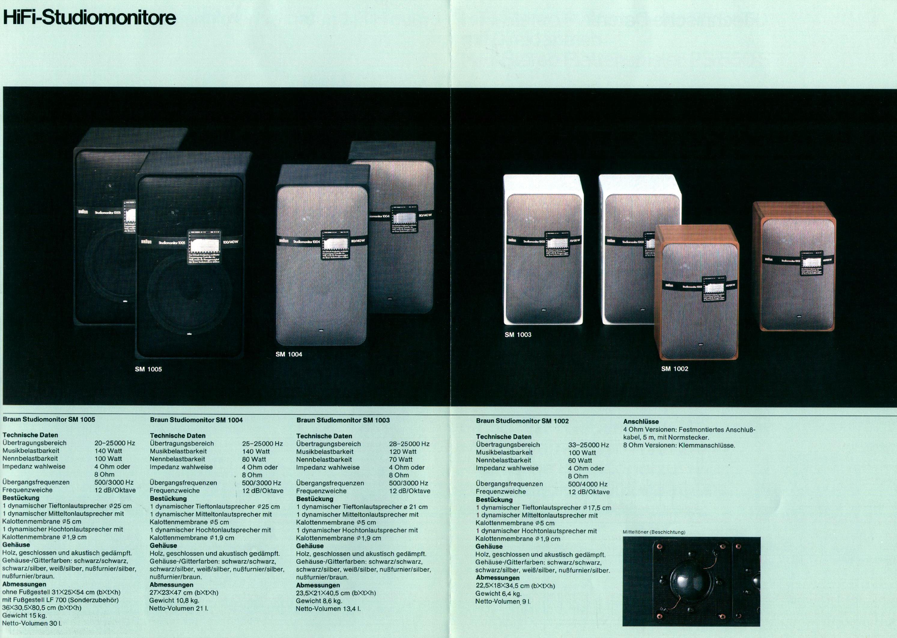 Braun SM Studiomonitore-Prospekt-1979.jpg