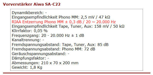 Aiwa SA-C 22-Daten.jpg