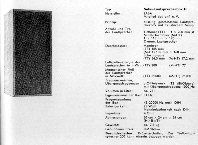 Saba II-Daten-1965.jpg