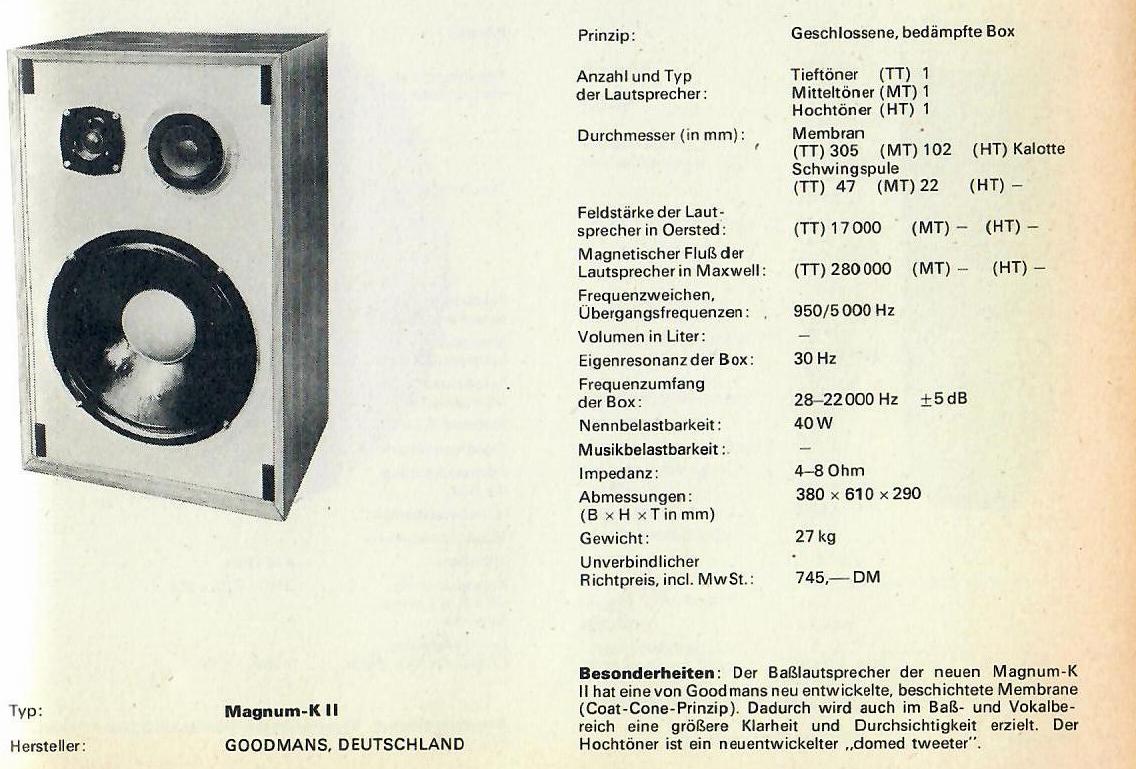 Goodmans Magnum K-II-Daten-2.jpg