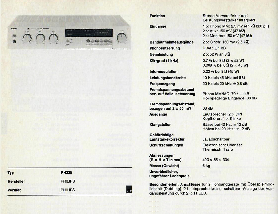 Philips F-4225-Daten-1982.jpg
