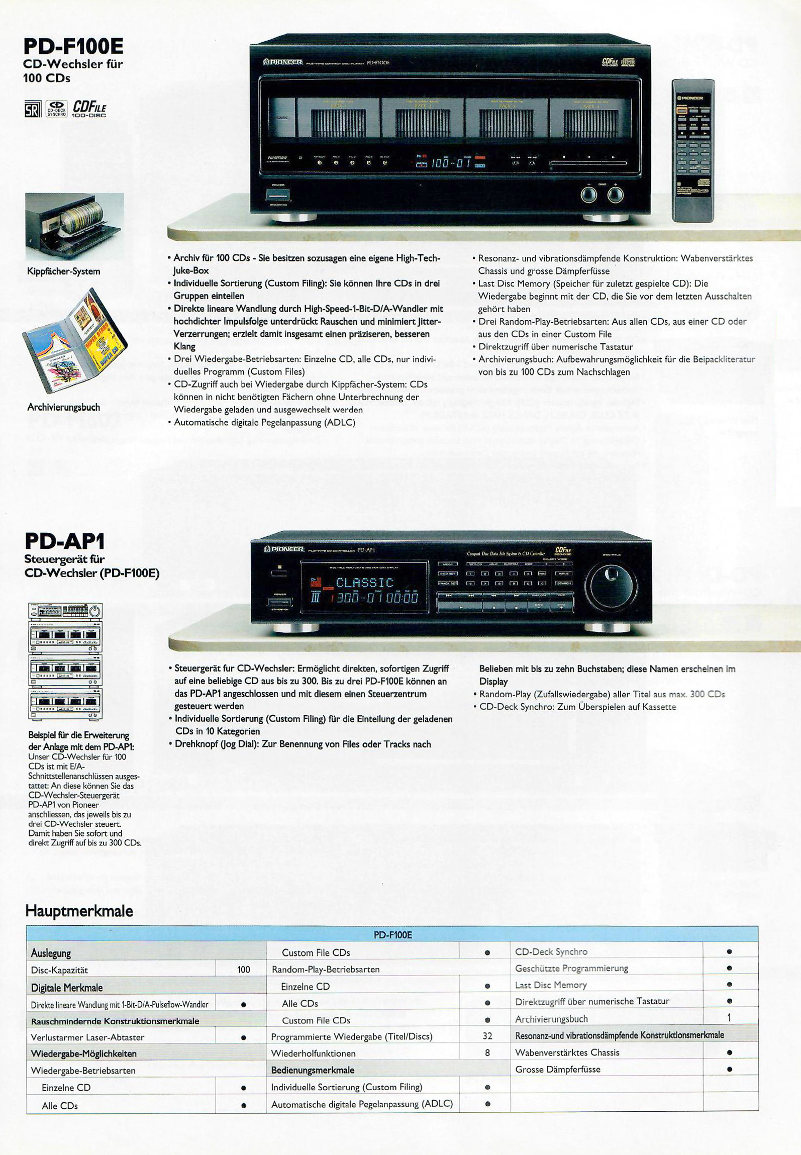 Pioneer PD-AP 1-F 100 E-Prospekt-1995.jpg