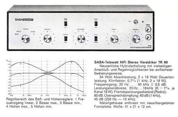 Saba-Telewatt TR-60-Daten.jpg