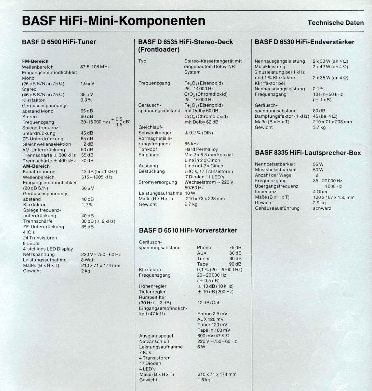 BASF D-6500-6510-6530-6535-Daten.jpg