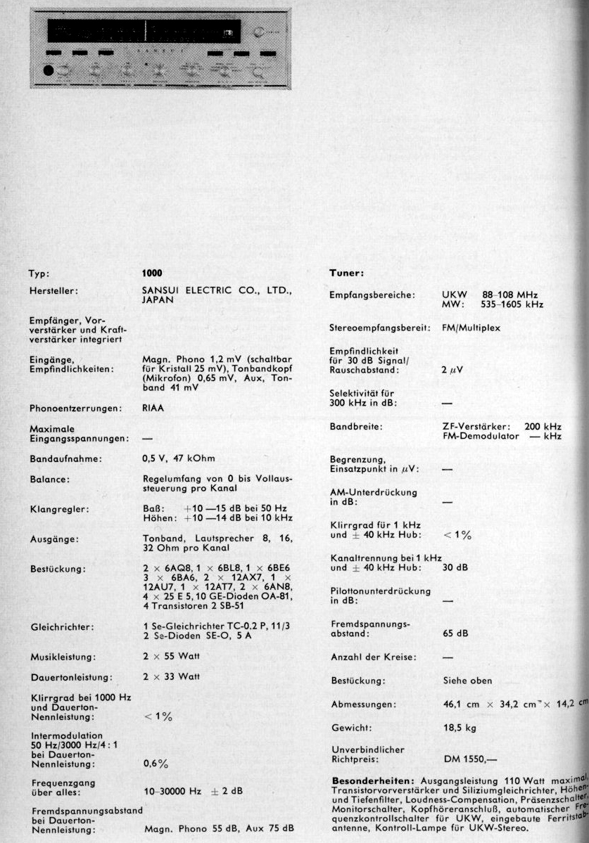 Sansui 1000-Daten-1965.jpg