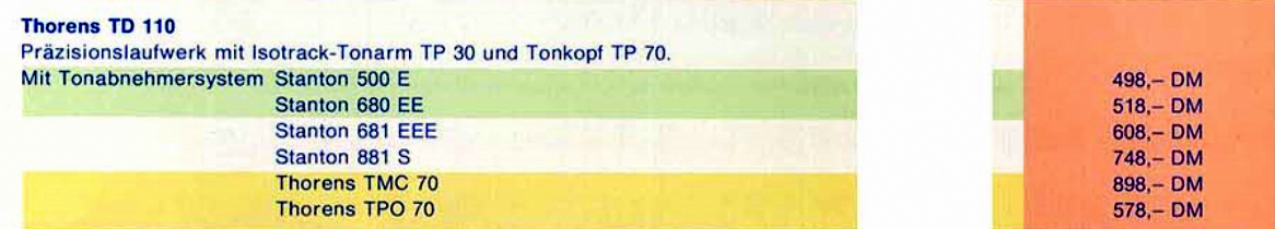 Thorens TD-110-Preise.jpg