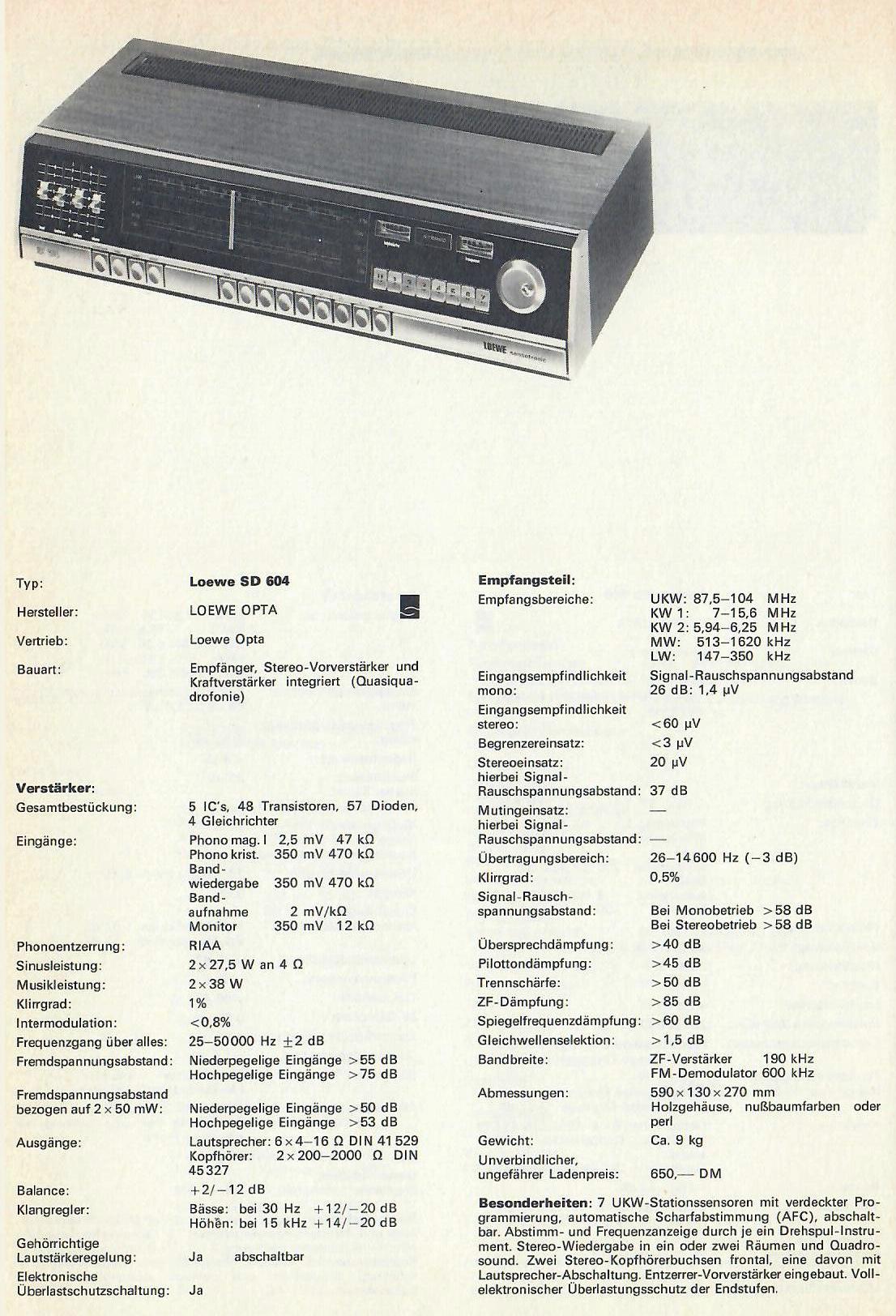 Loewe SD-604-Daten.jpg