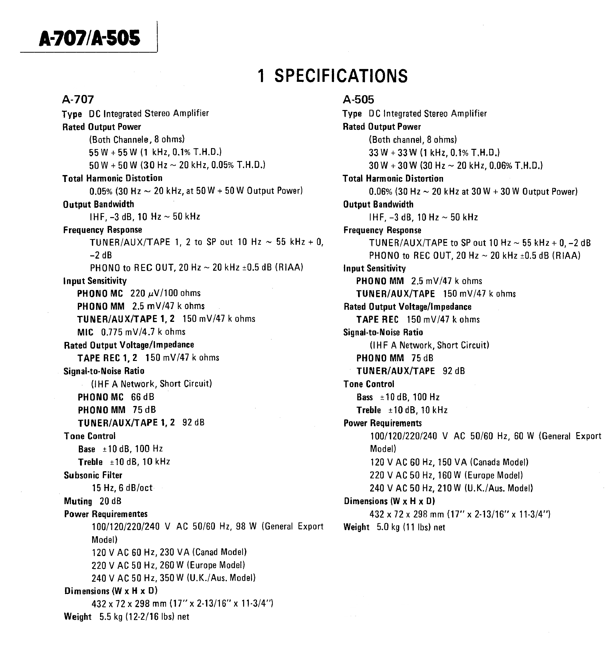 Teac A-505-707-Daten-1982.jpg