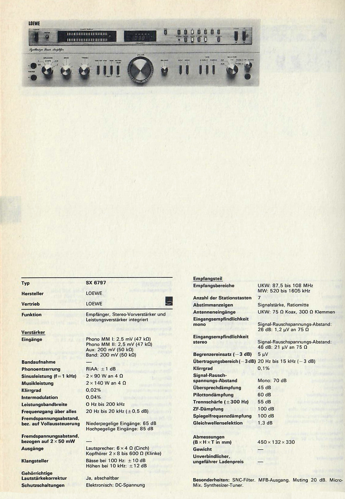 Loewe SX-6797-Daten-1980.jpg