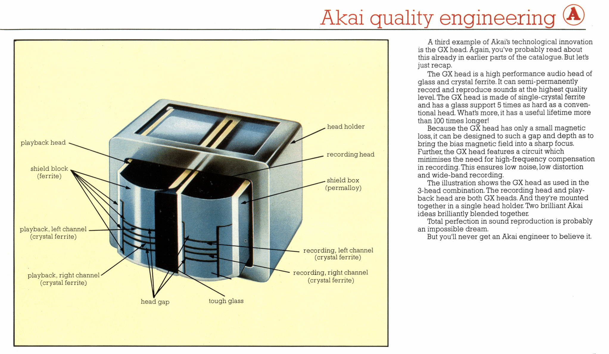 Akai GX-Head-Technology-Prospekt-1977.jpg