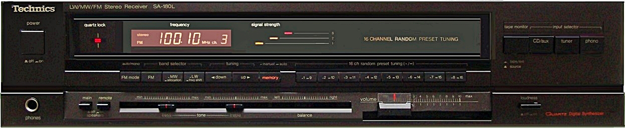 Technics SA-180-Prospekt-1987.jpg