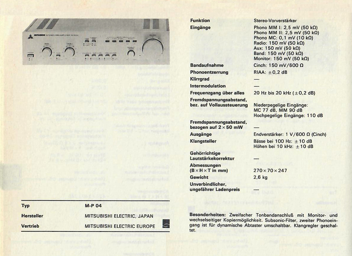 Mitsubishi M-P 04-Daten-1980.jpg