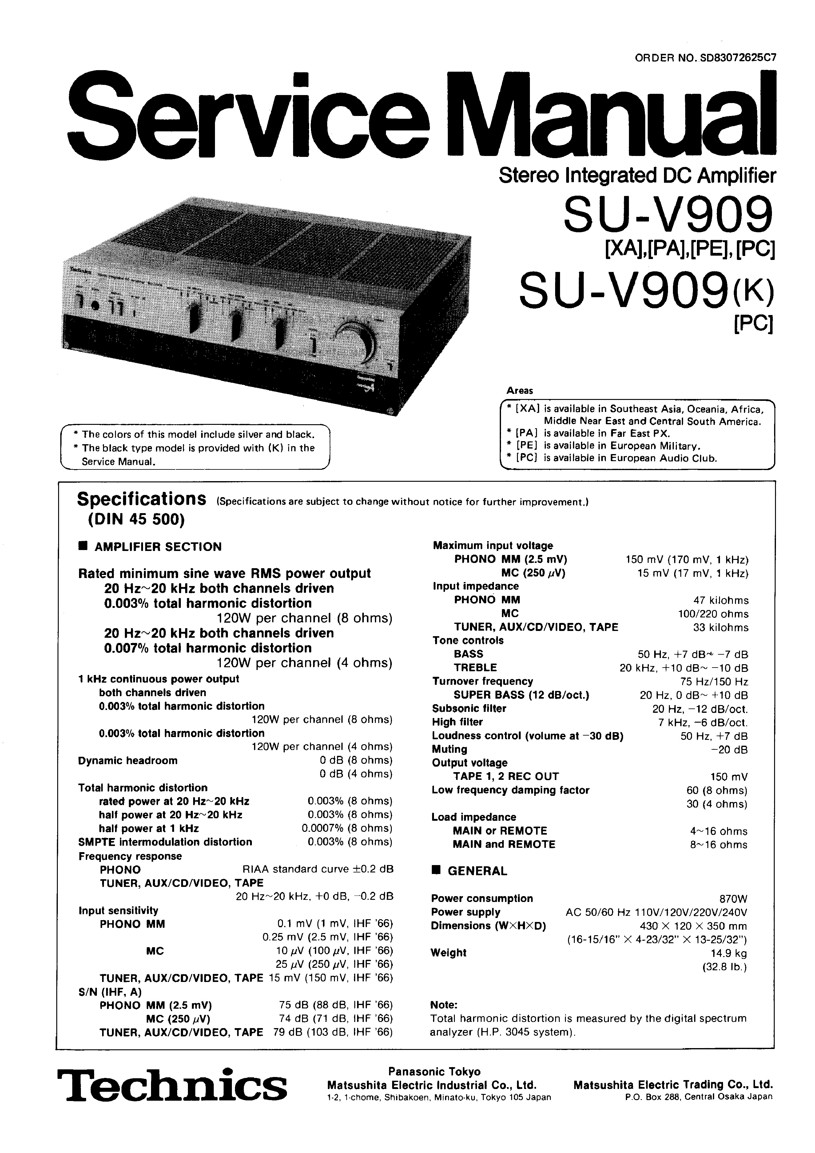 Technics SU-V 909-Daten-1983.jpg