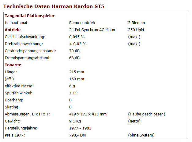 Harman Kardon Rabco ST-5-Daten-1980.jpg