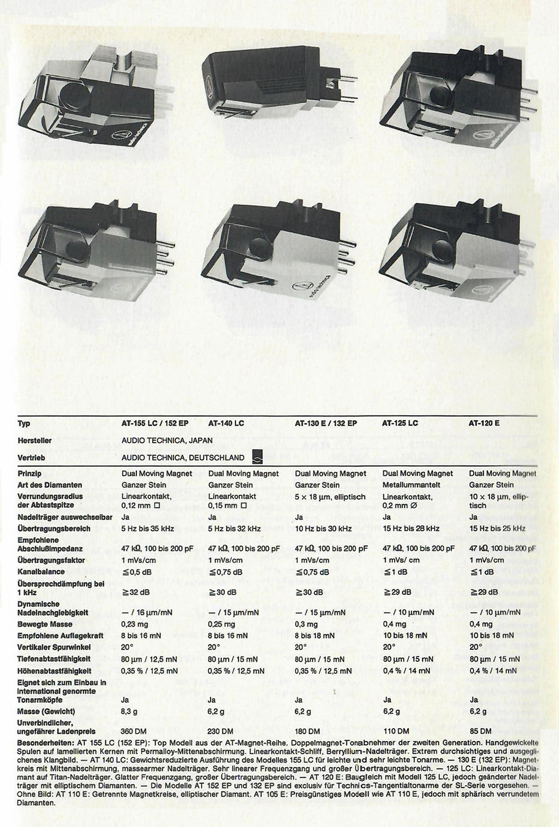 Audio Technica AT-120-Daten-1982.jpg