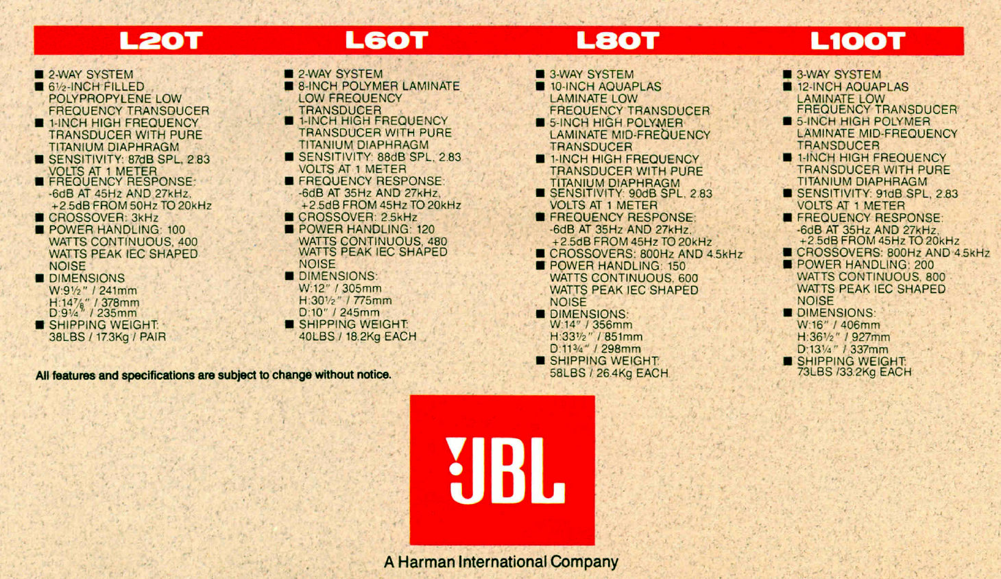 låne præmedicinering metallisk JBL L 80 T | hifi-wiki.com
