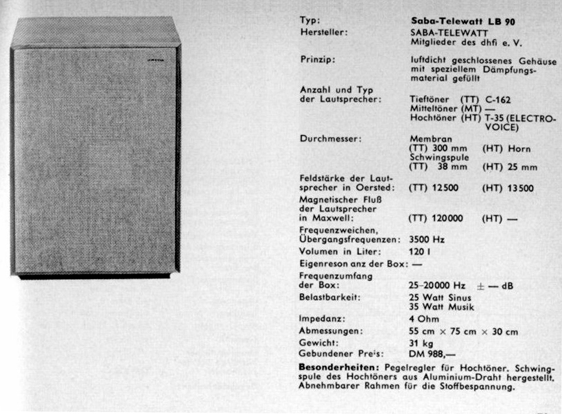 Saba-Telewatt LB-90-Daten-1965.jpg