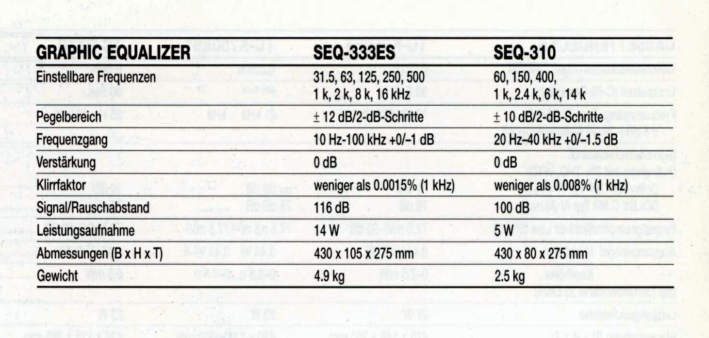 Sony SEQ-310-333 ES-Daten.jpg