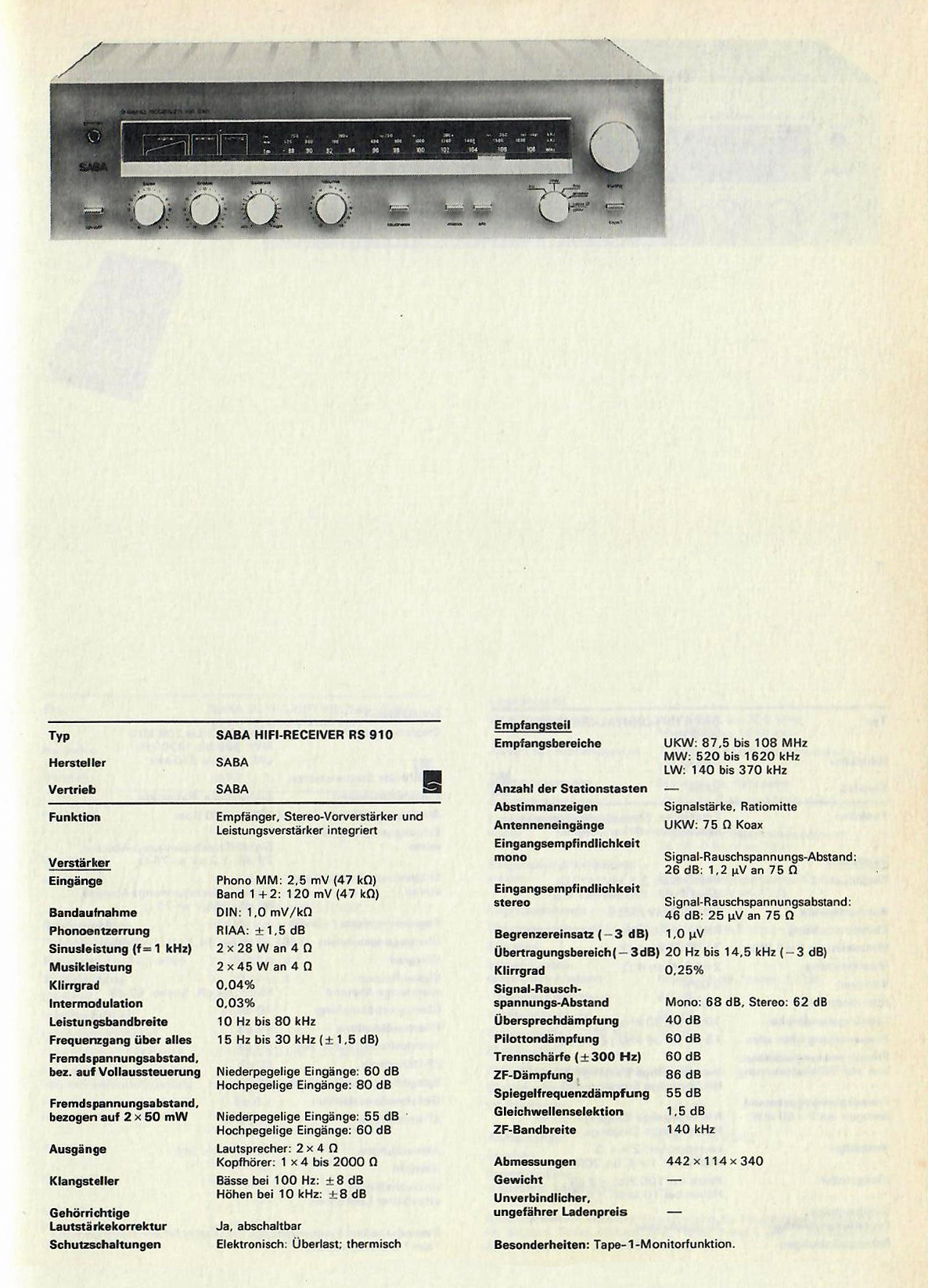 Saba RS-910-Daten-1980.jpg