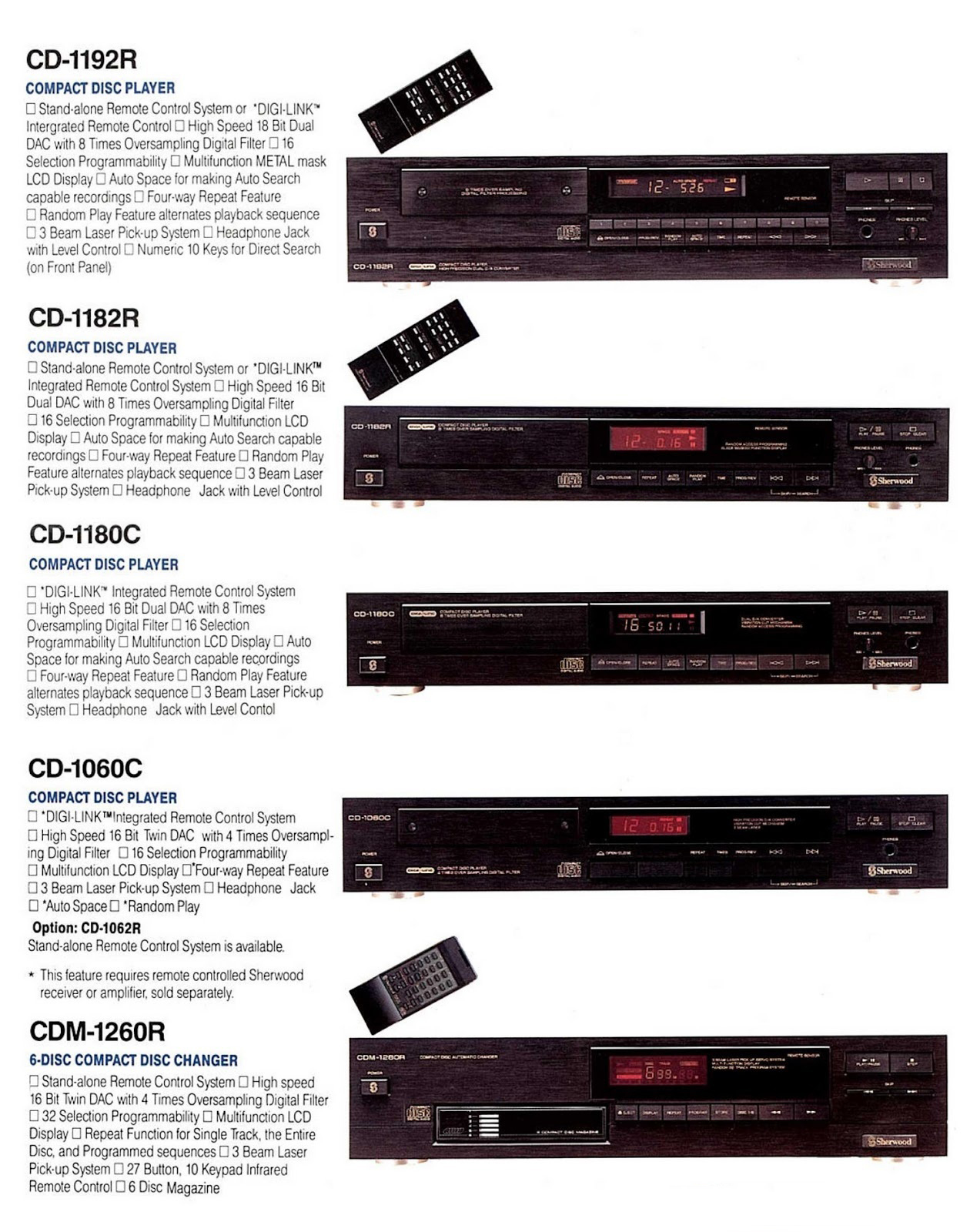 Sherwood CD-1060 C-1062 R-CDM-1260 R-Prospekt-1990.jpg