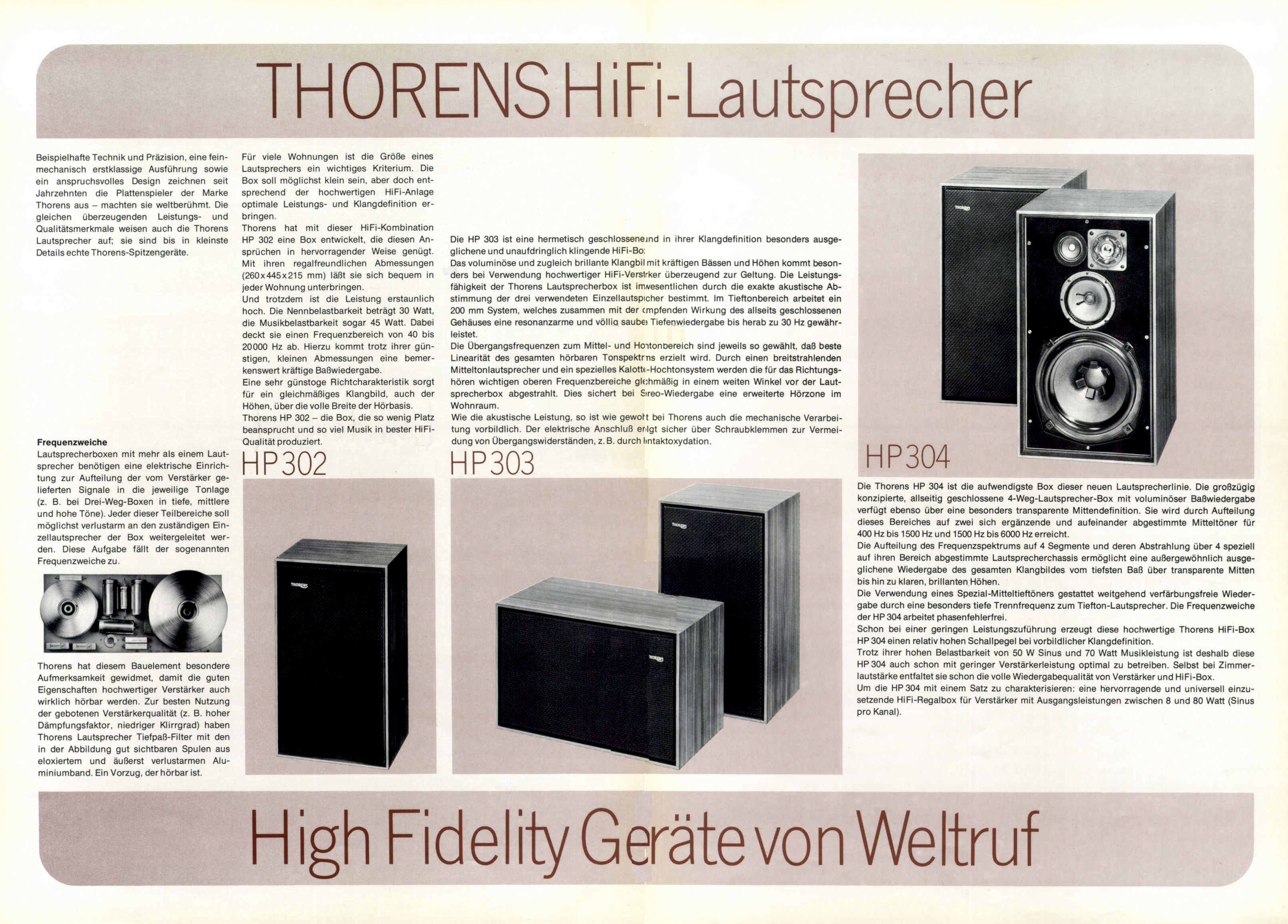 Thorens HP-302-303-304-Prospekt-1.jpg