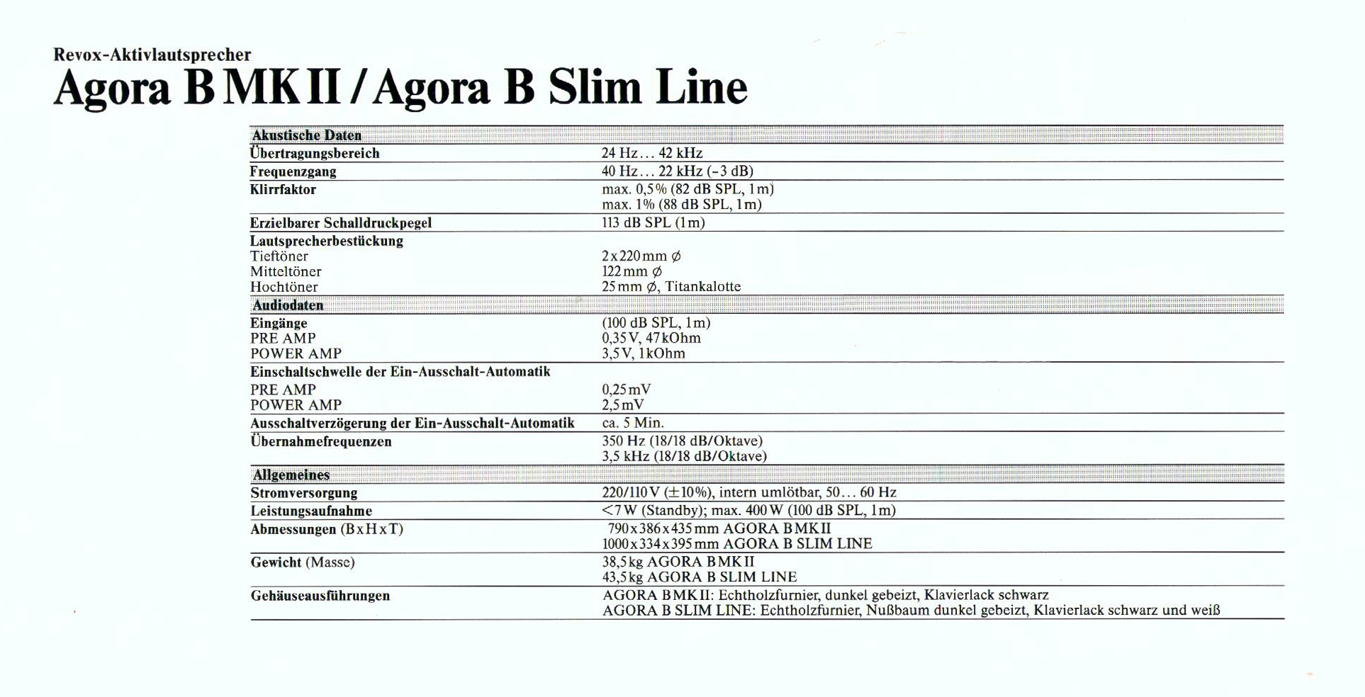 Revox Agora B MK II-Slim Line-Daten.jpg