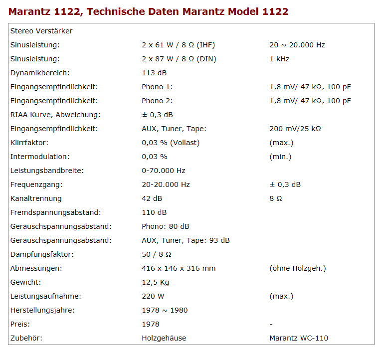 Marantz 1122 DC-Daten.jpg