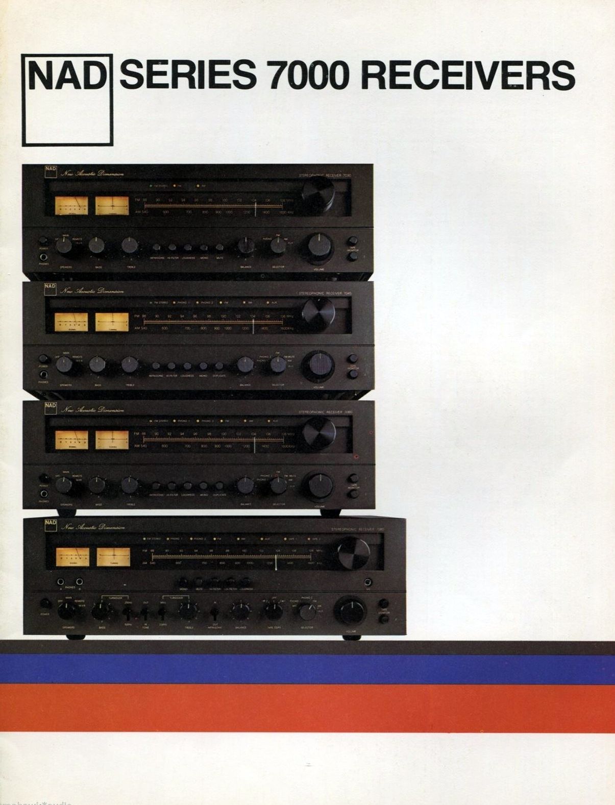 NAD Series 7000-Prospekt-1979.jpg