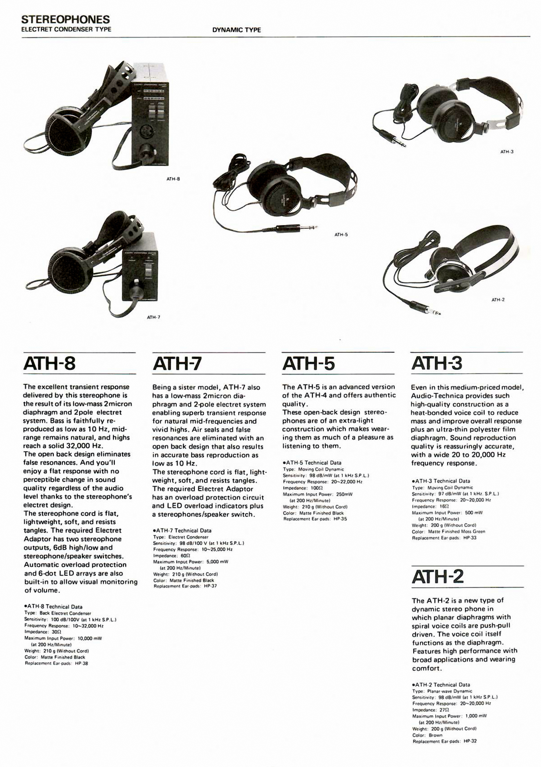 Audio Technica ATH-2-3-5-7-8-Prospekt-1982.jpg